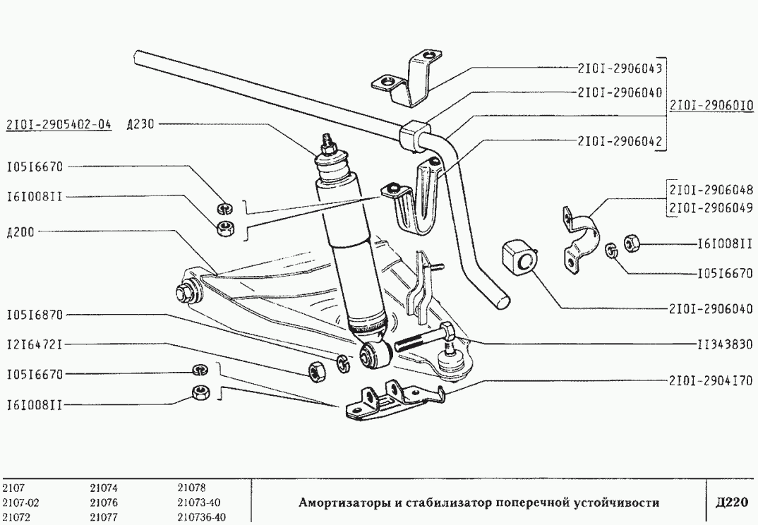 Амортизаторы и стабилизатор поперечной устойчивости