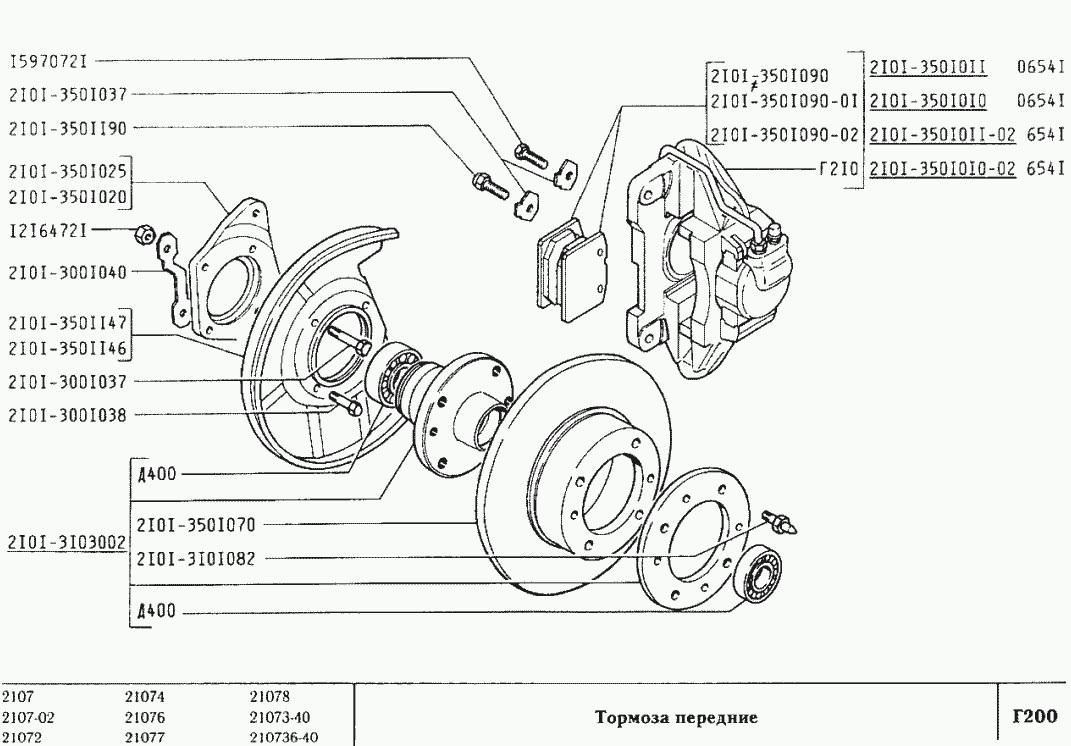 Тормоза передние
