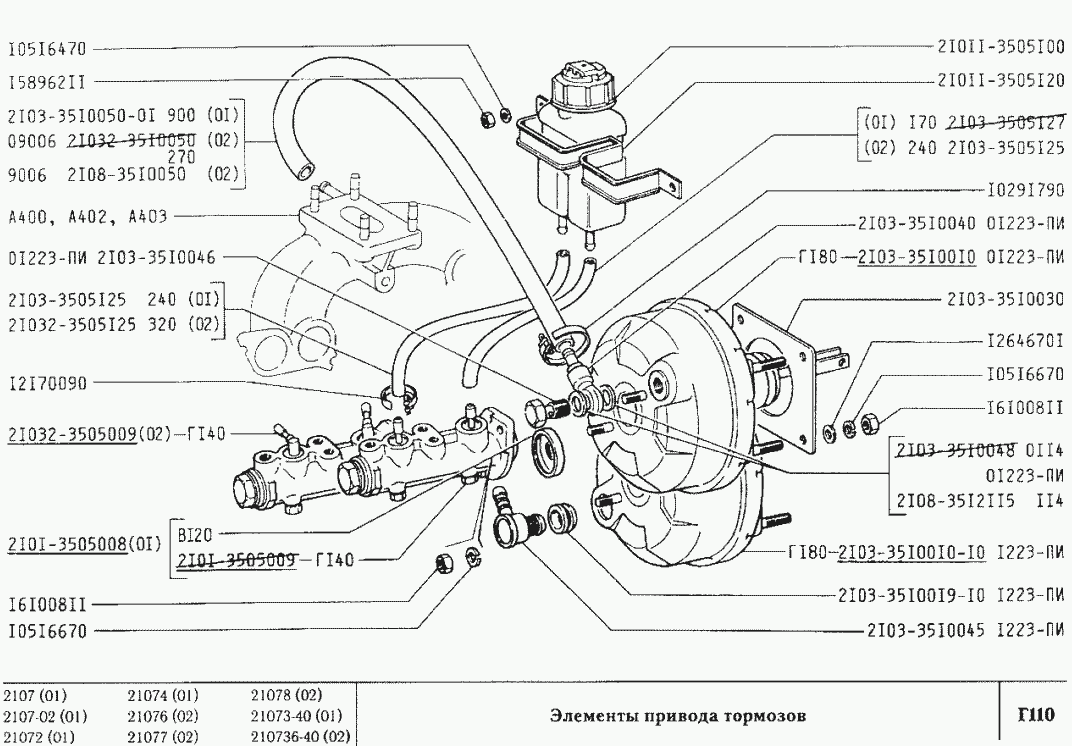 Элементы привода тормозов