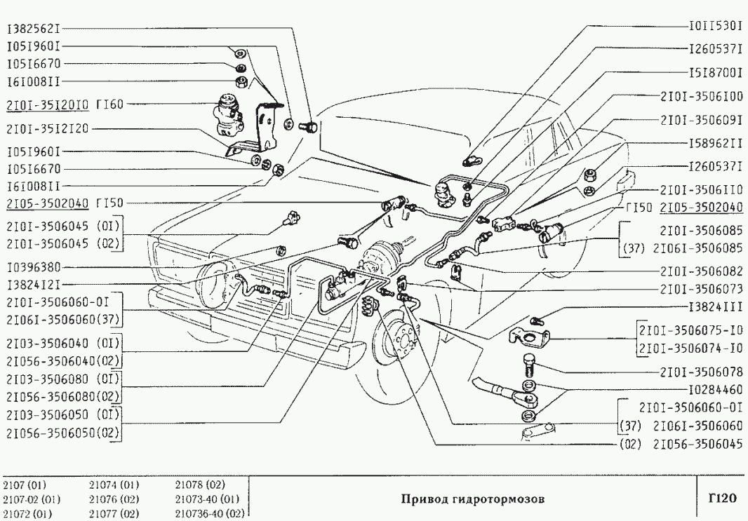 Привод гидротормозов