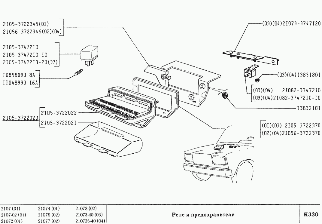 Реле и предохранители