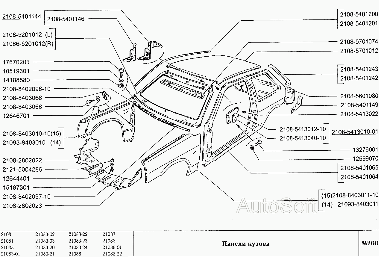 Панели кузова