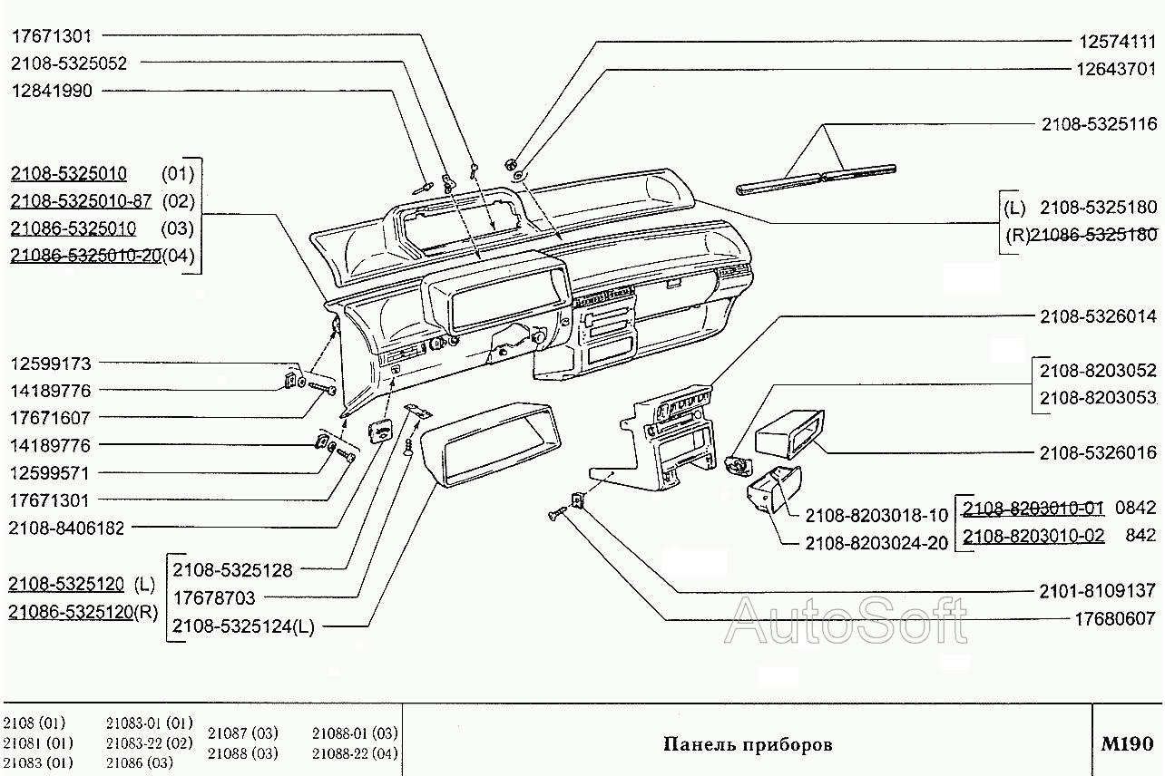 Панель приборов