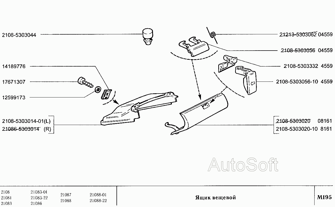 Ящик вещевой