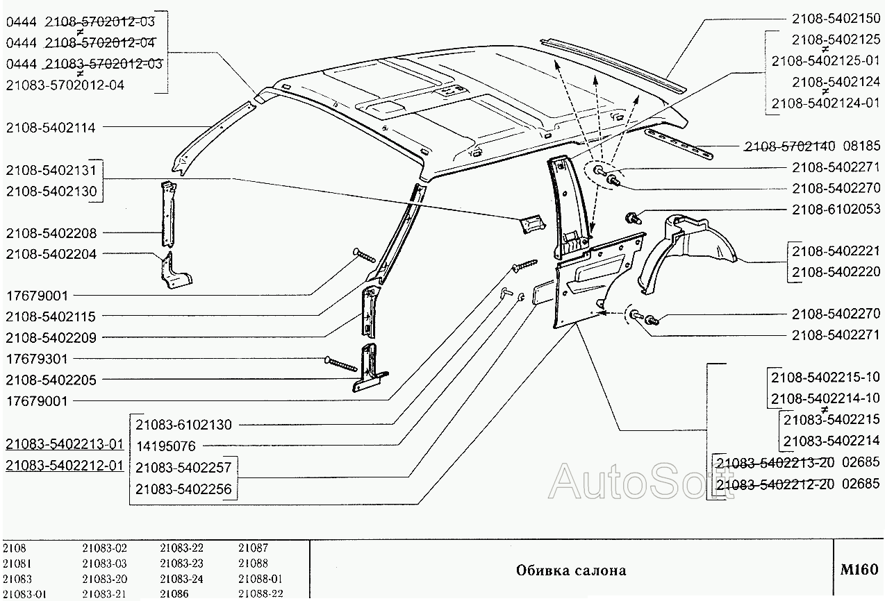 Обивка салона