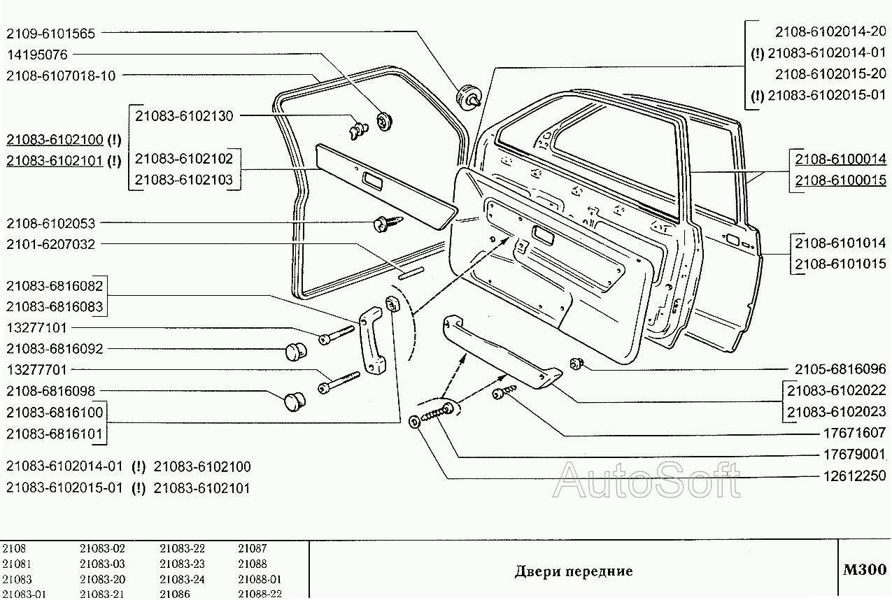 Двери передние