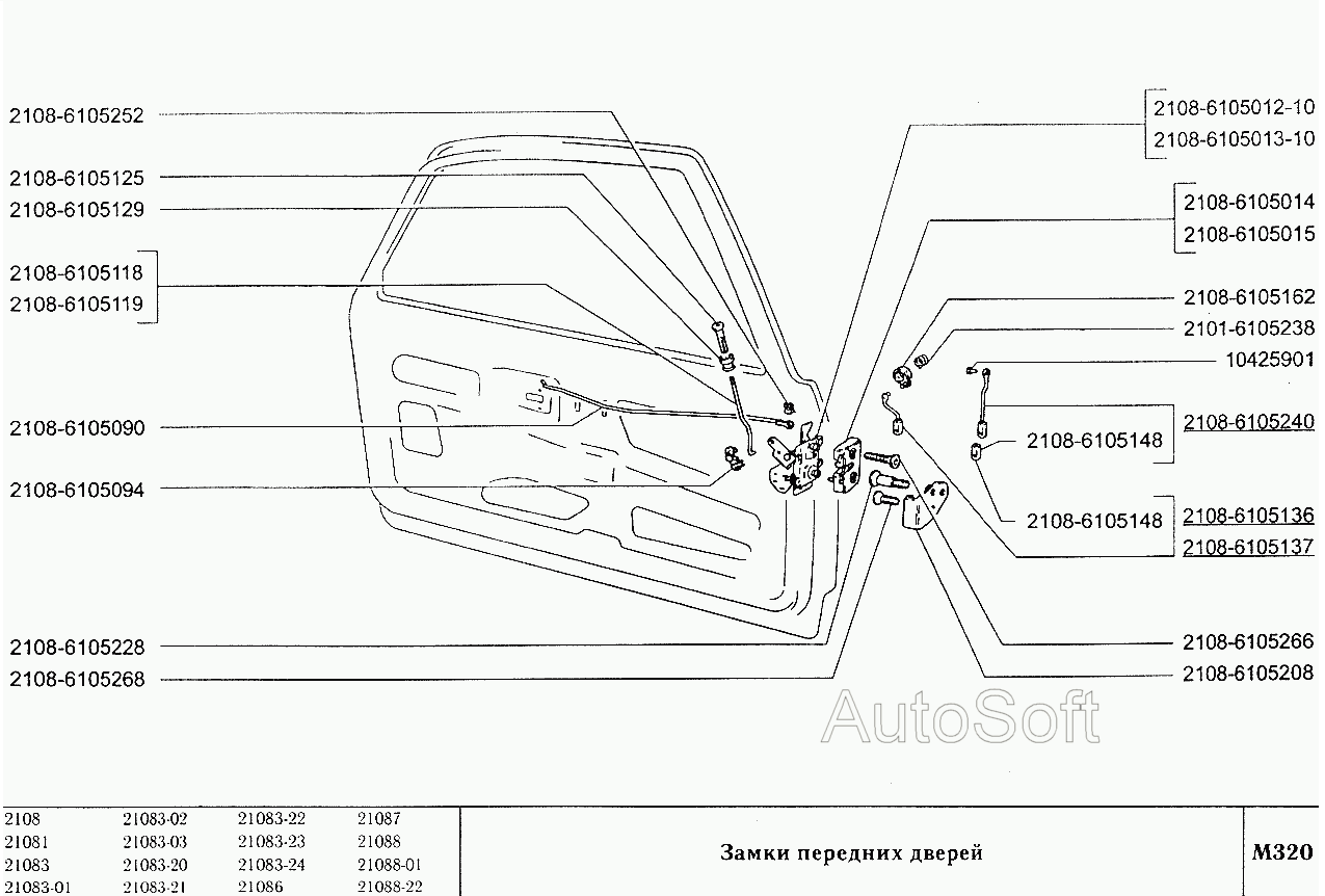 Замки передних дверей