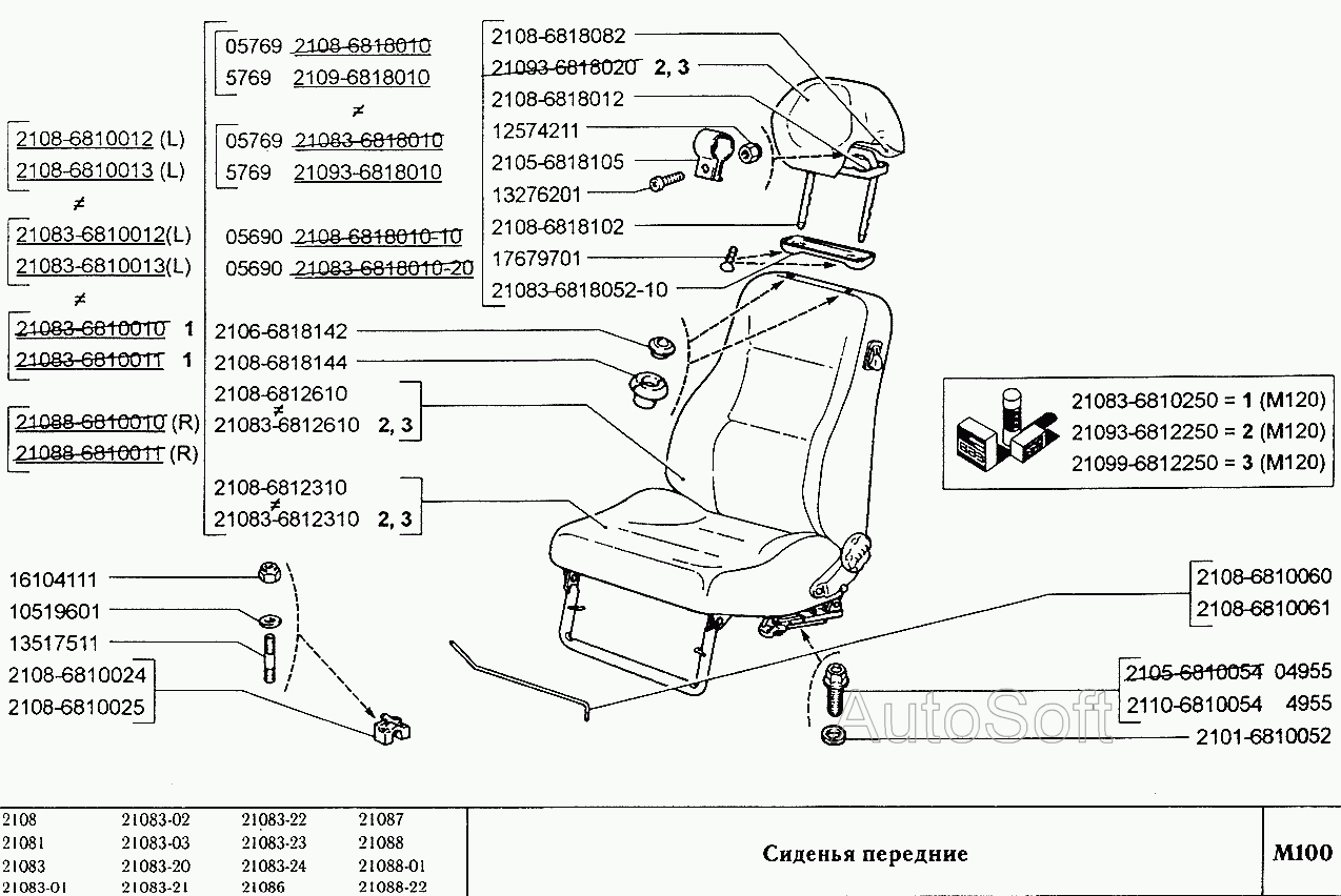 Сиденья передние