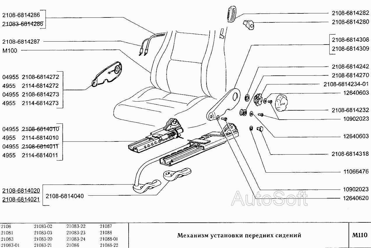 Механизм установки передних сидений