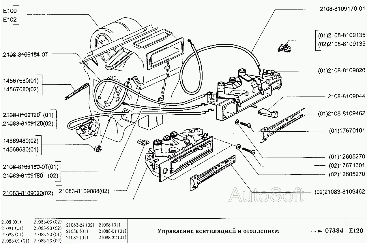 Управление вентиляцией и отоплением