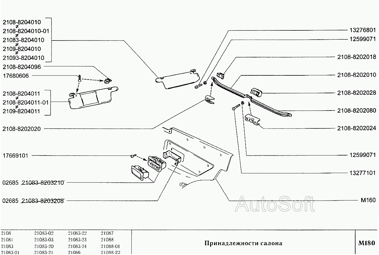 Принадлежности салона