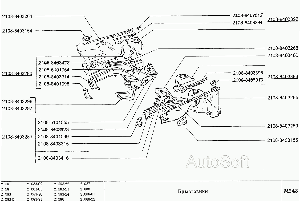 Брызговики