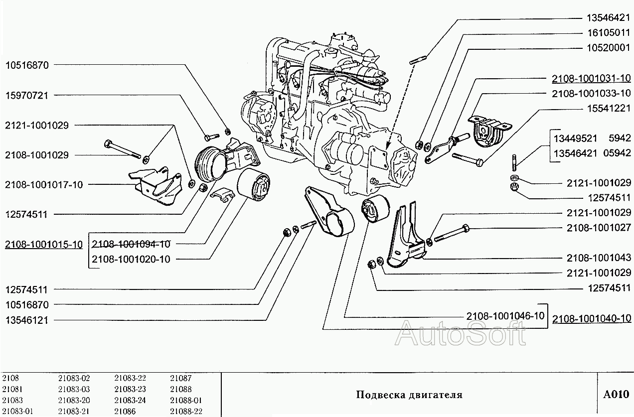 Подвеска двигателя