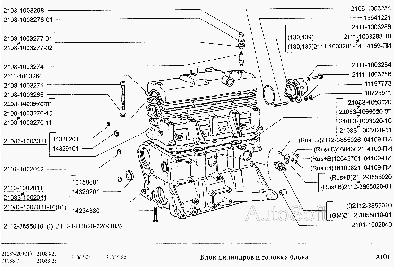 Блок цилиндров и головка блока