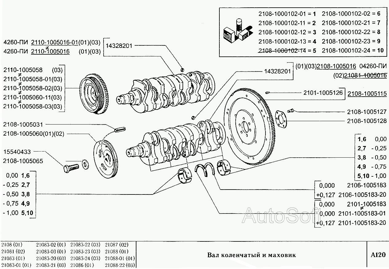 Вал коленчатый и маховик
