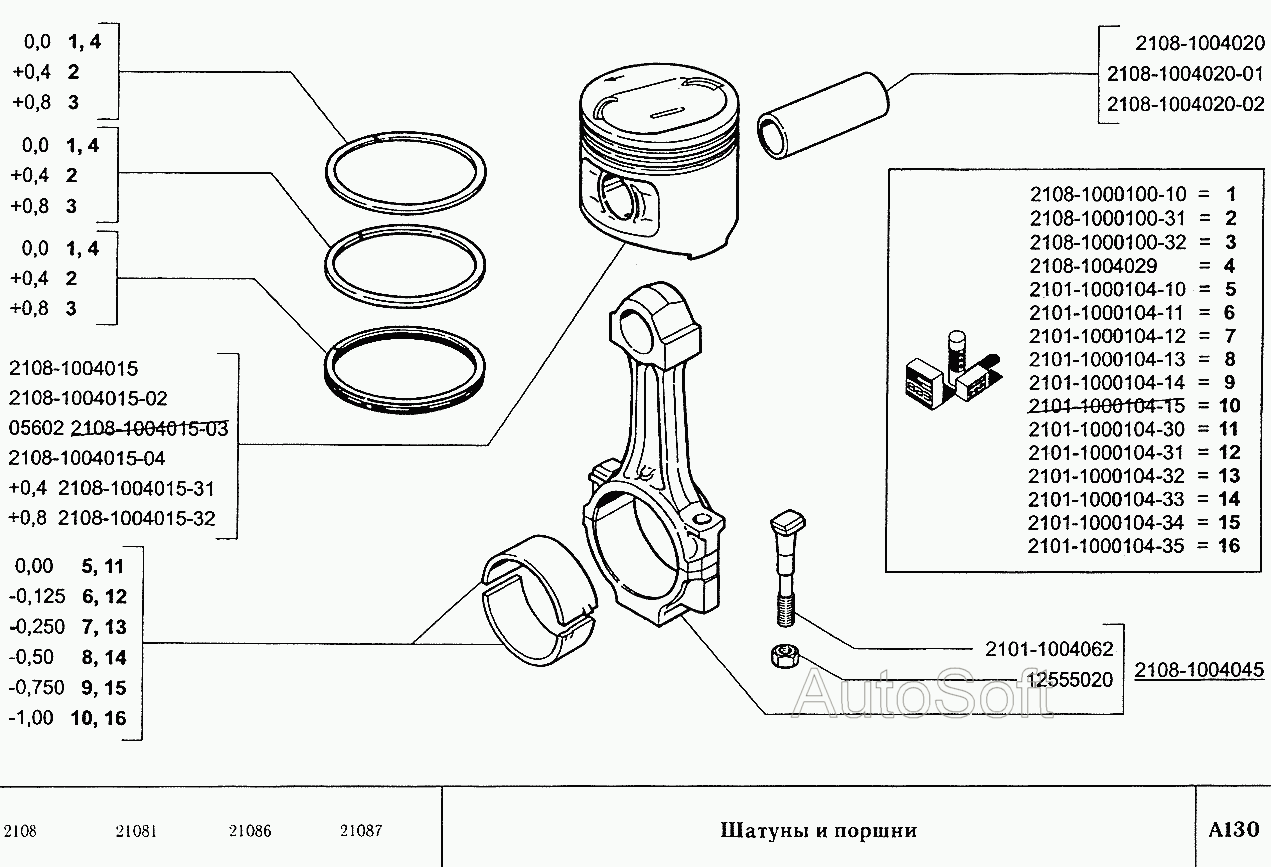 Шатуны и поршни