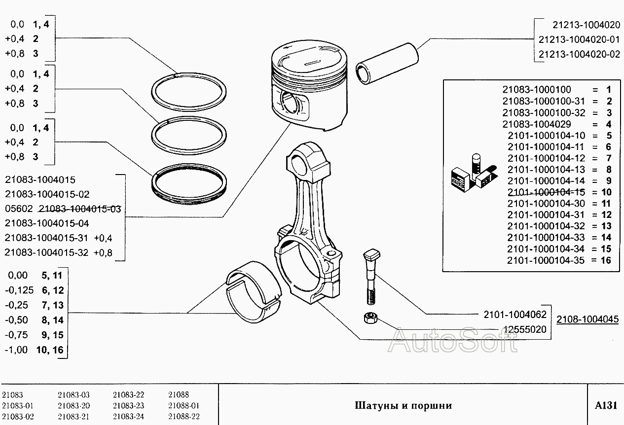 Шатуны и поршни