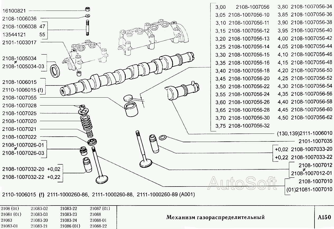 Механизм газораспределительный
