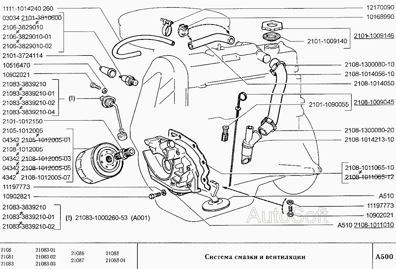 Система смазки и вентиляции