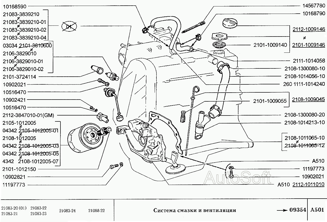 Система смазки и вентиляции