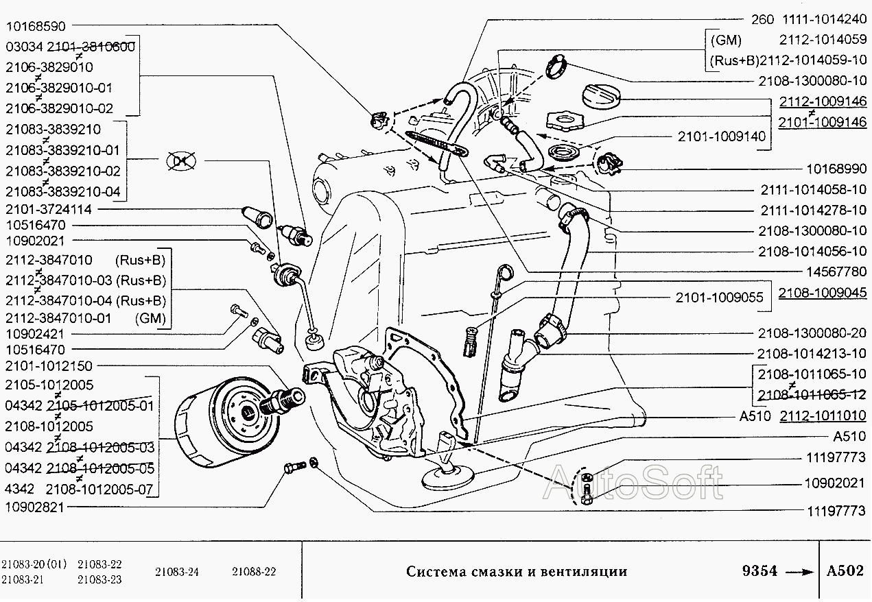 Система смазки и вентиляции
