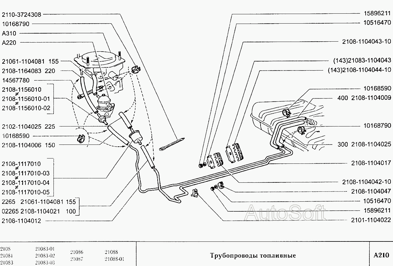 Трубопроводы топливные