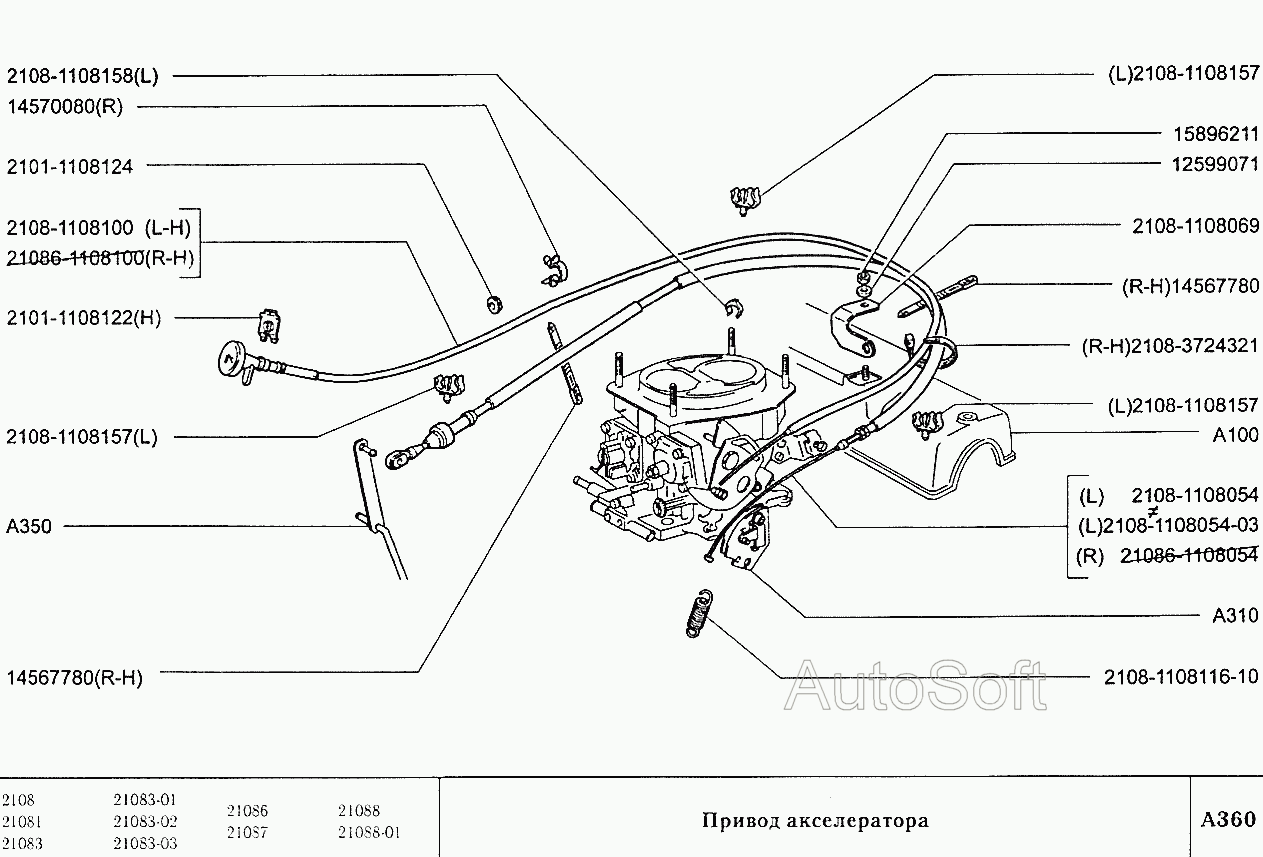 Привод акселератора