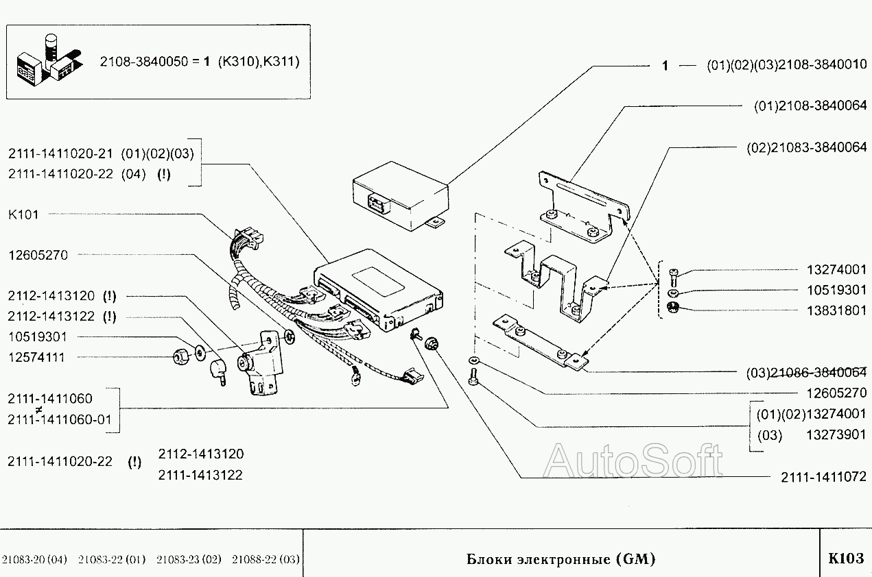 Блоки электронные (вариант исполнения GM)