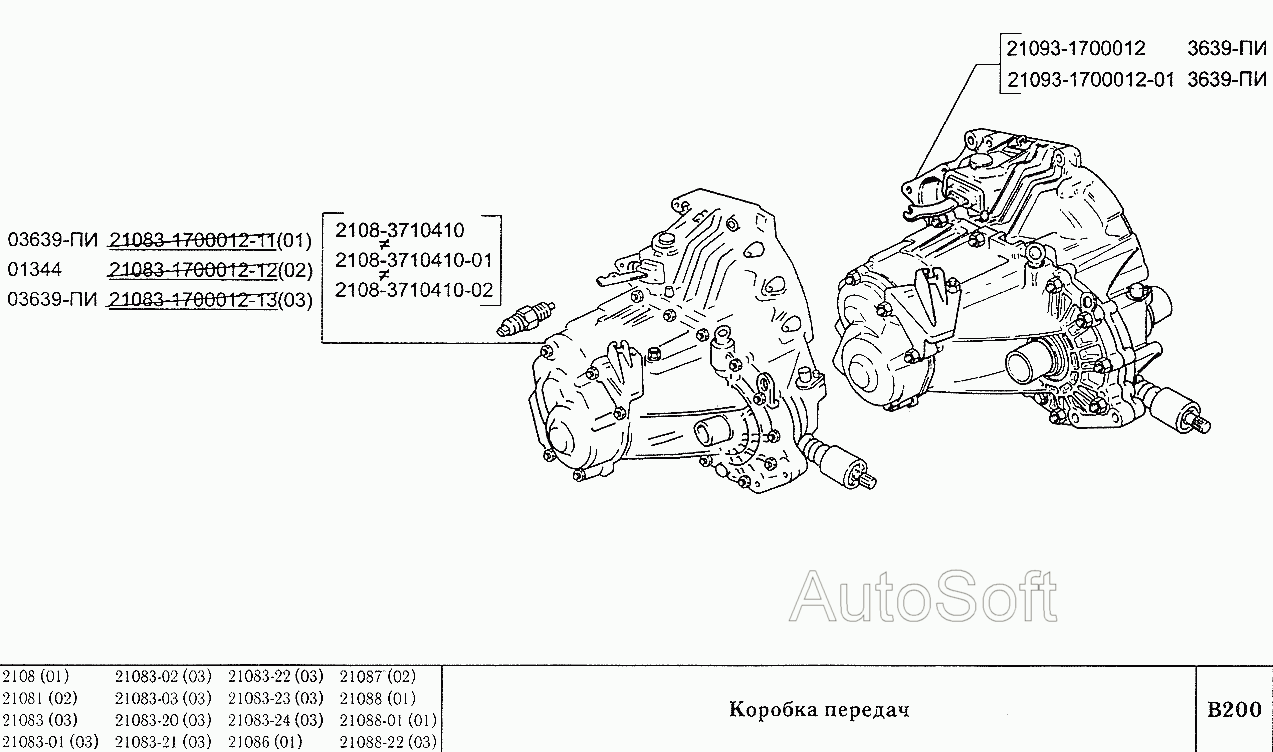 Коробка передач