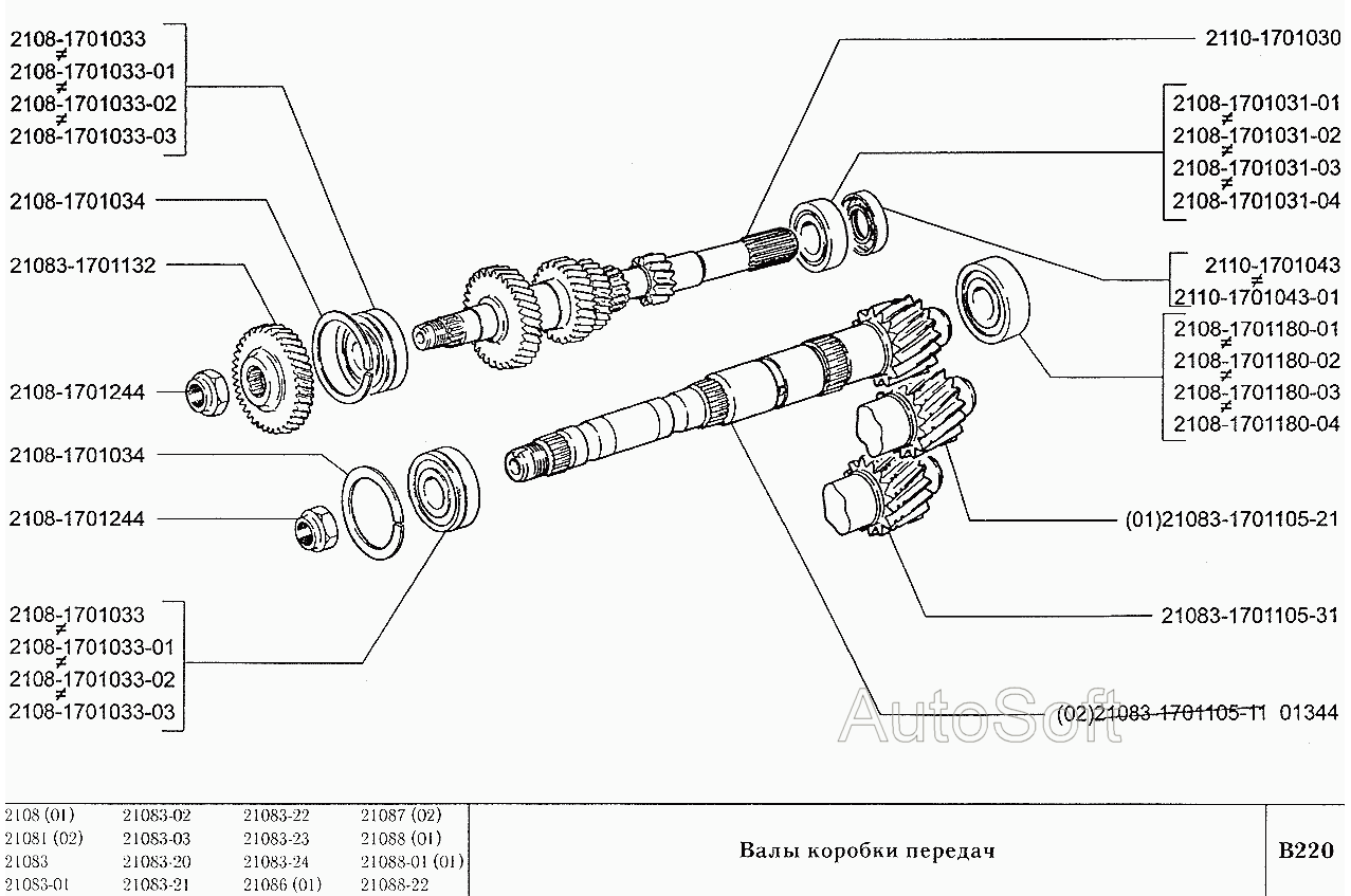 Валы коробки передач