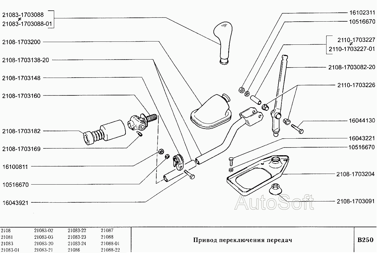 Привод переключения передач