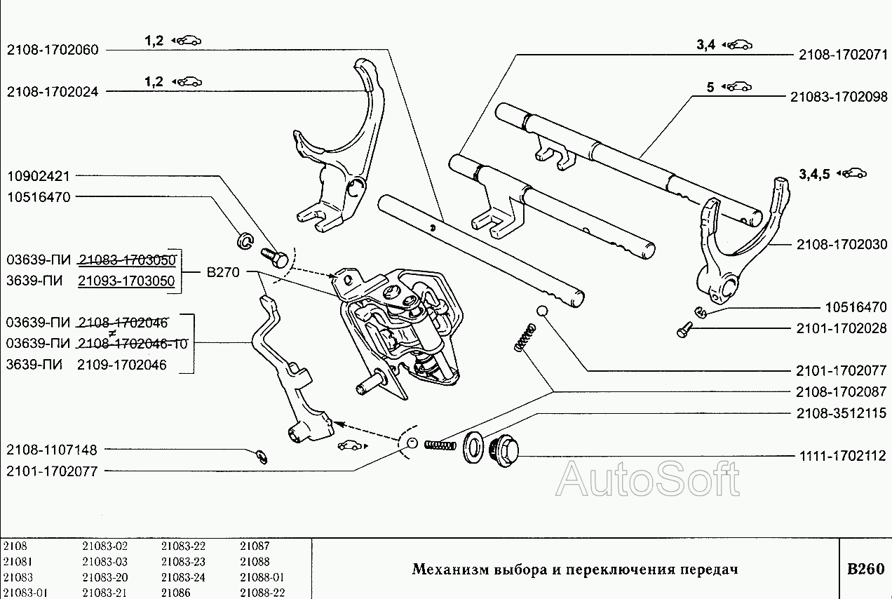 Механизм выбора и переключения передач