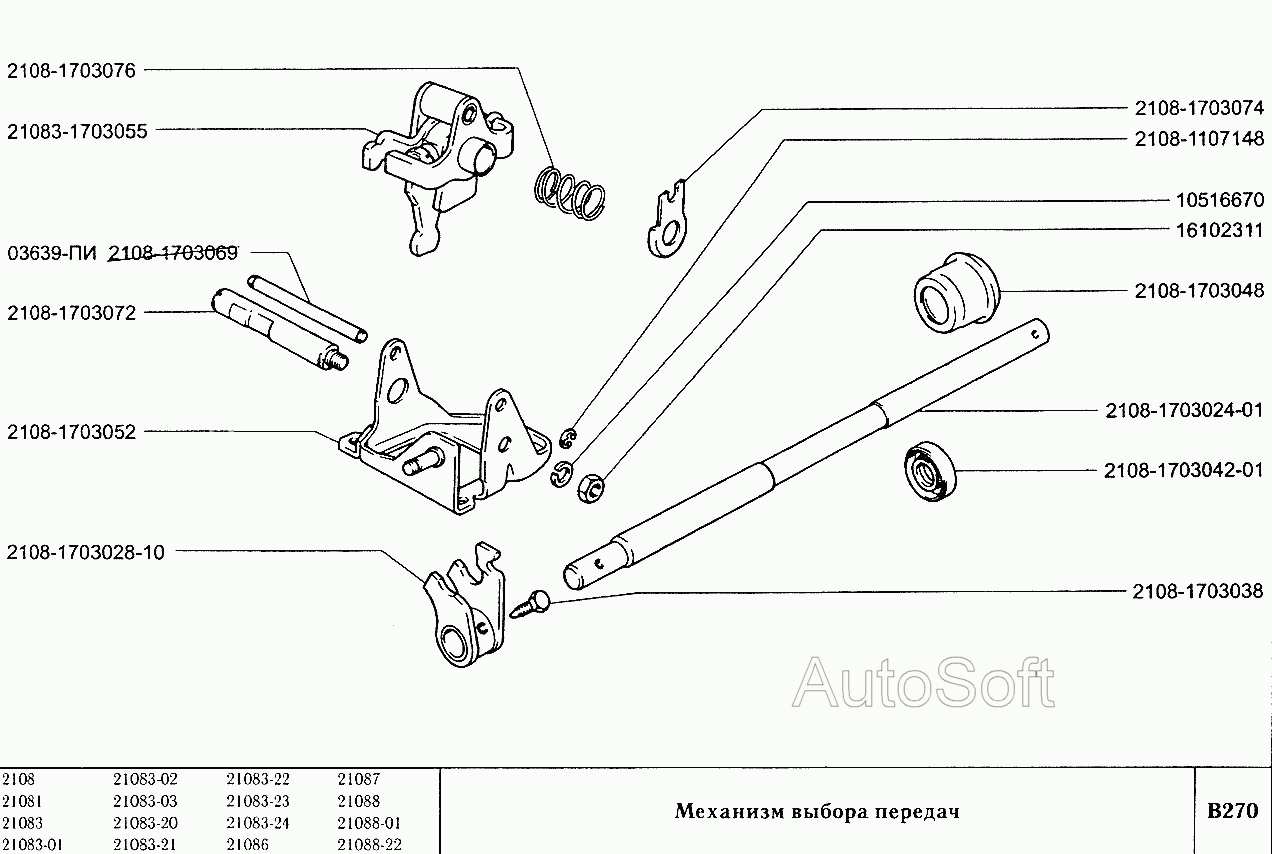 Механизм выбора передач
