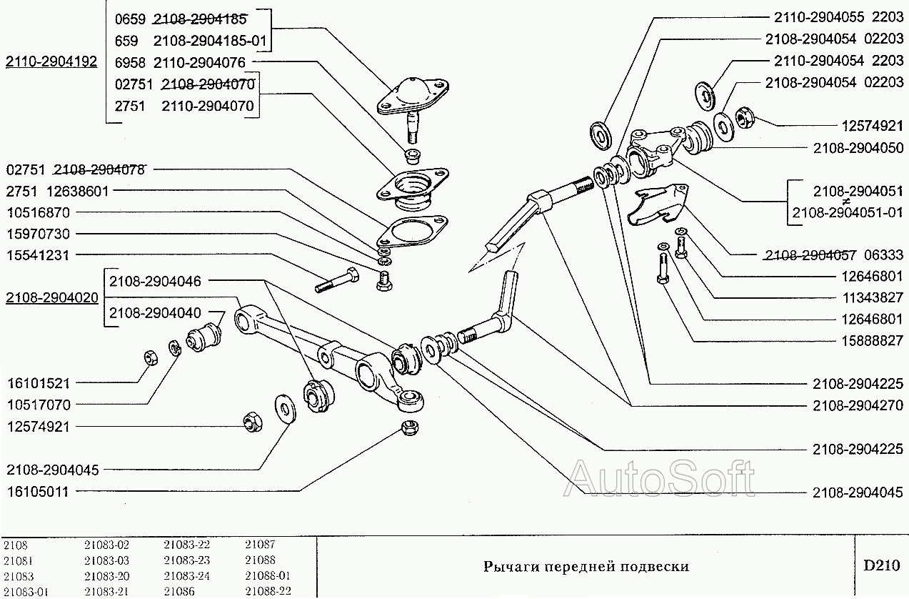 Рычаги передней подвески
