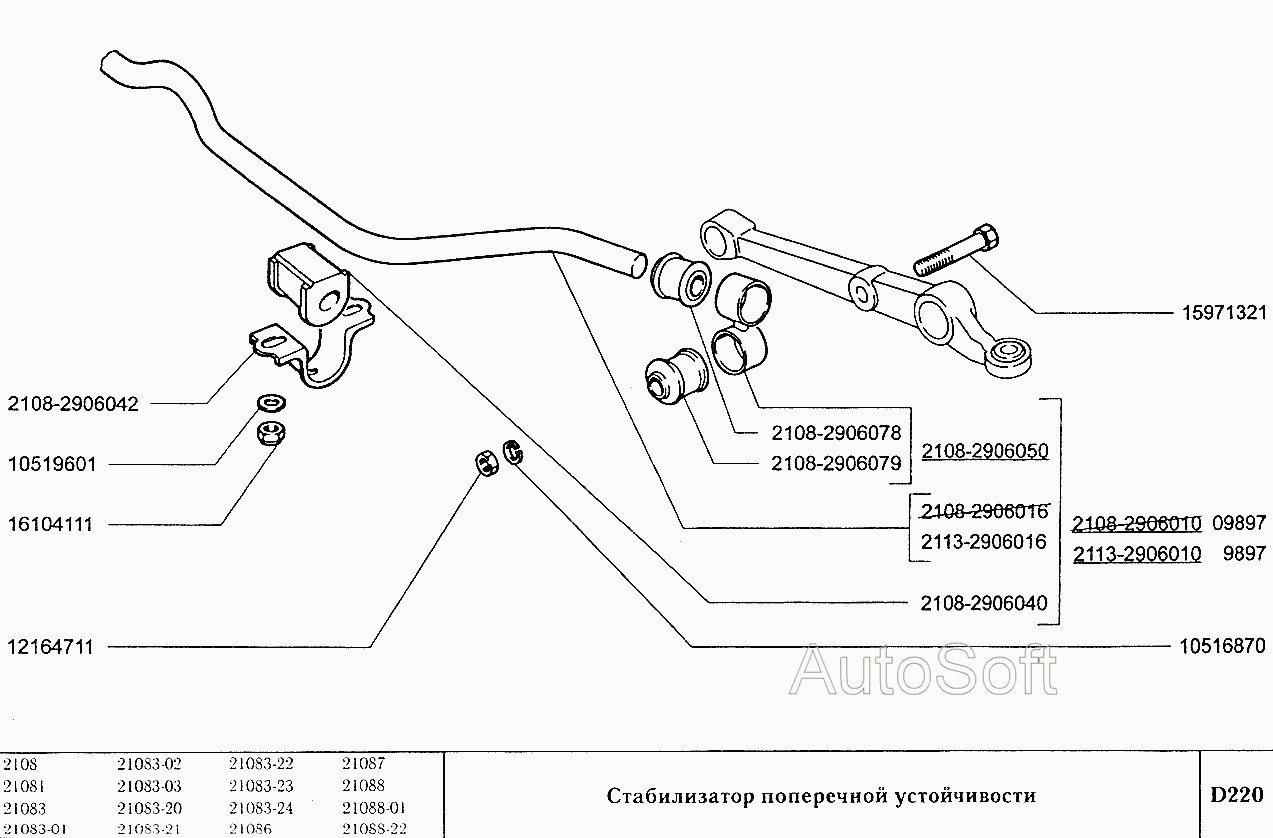 Стабилизатор поперечной устойчивости