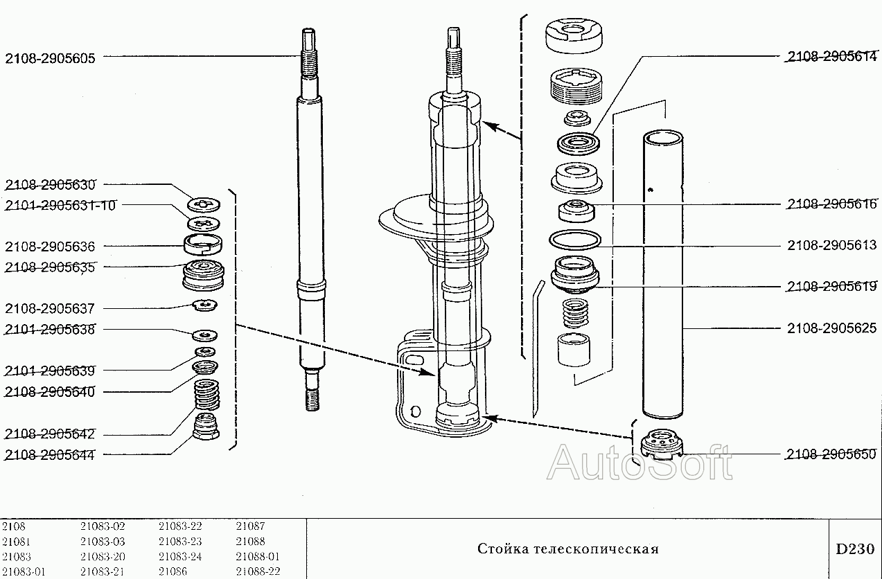 Стойка телескопическая