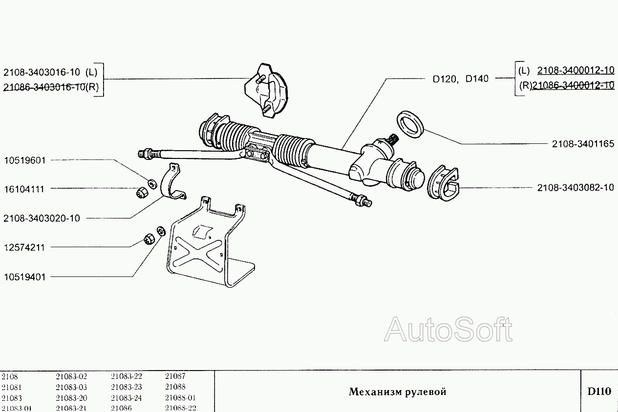 Механизм рулевой