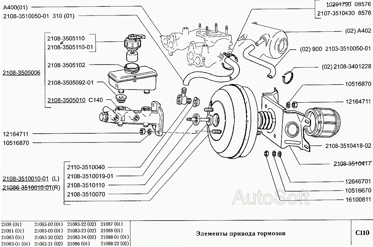 Элементы привода тормозов