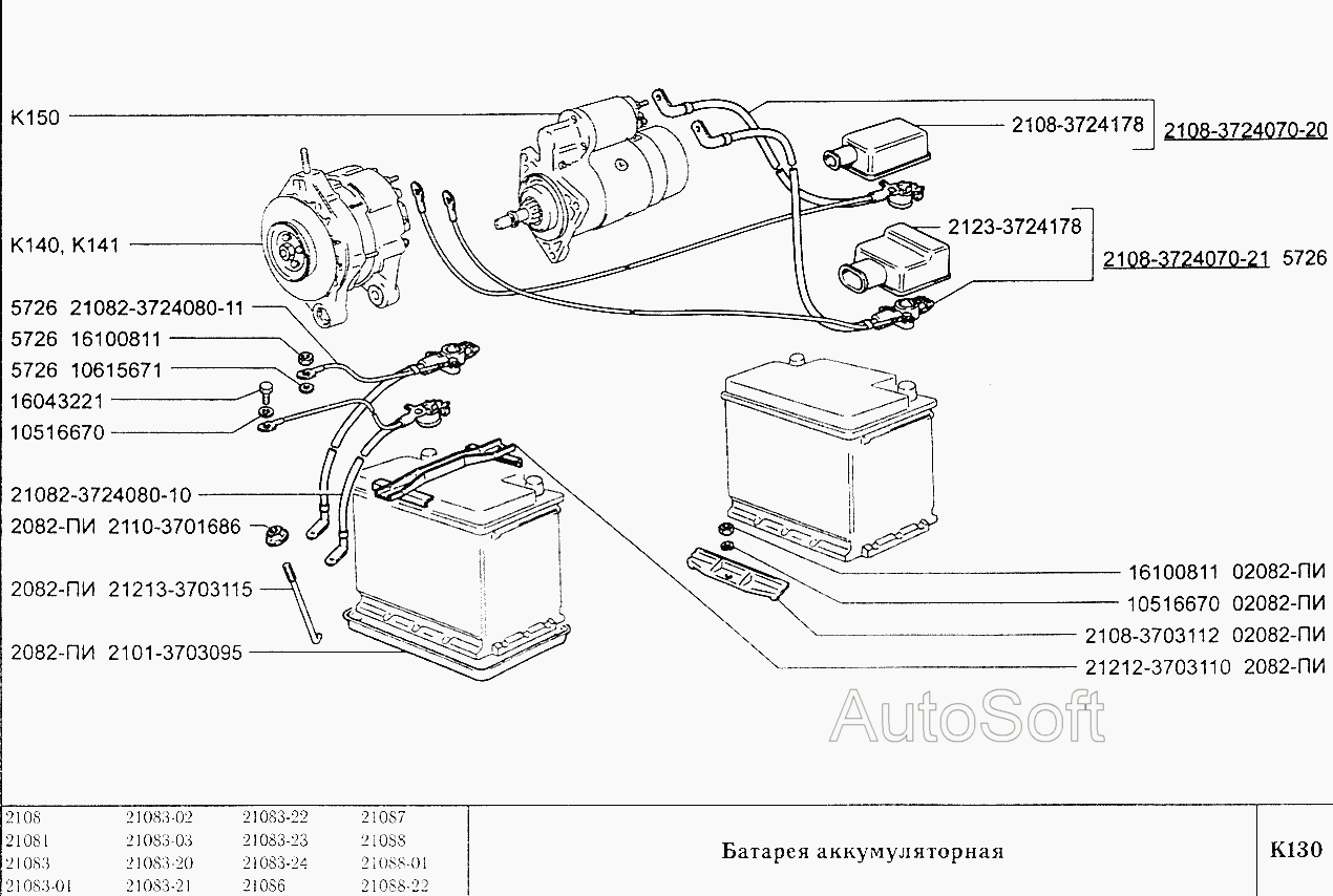 Батарея аккумуляторная