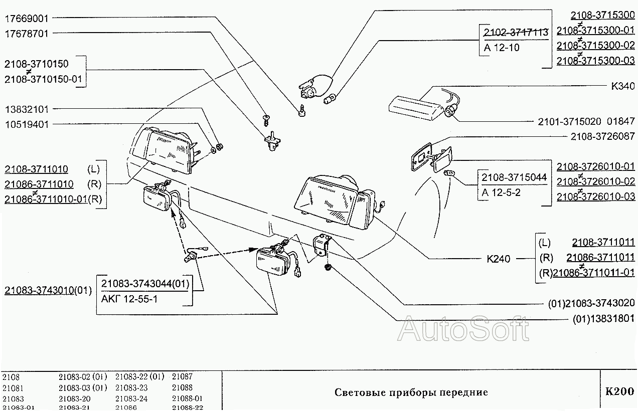 Световые приборы передние