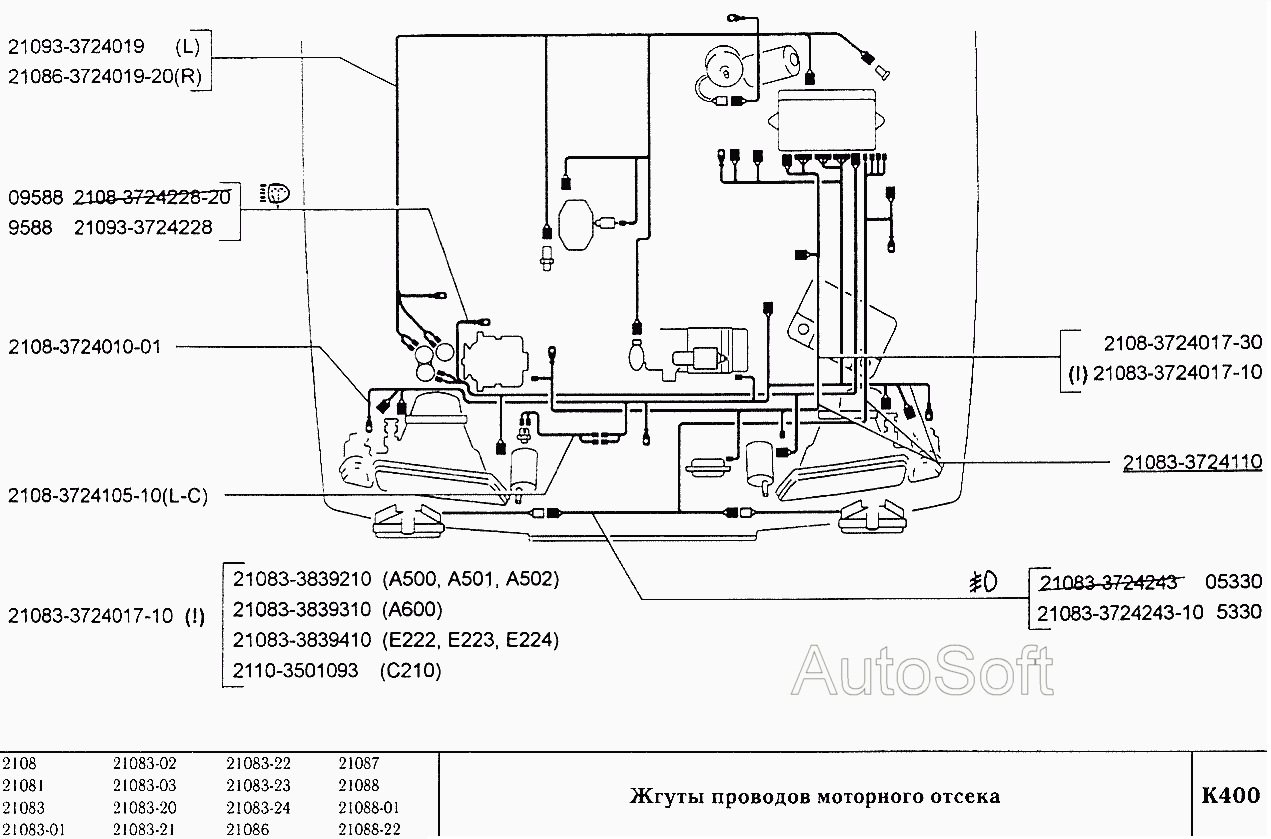 Жгуты проводов моторного отсека