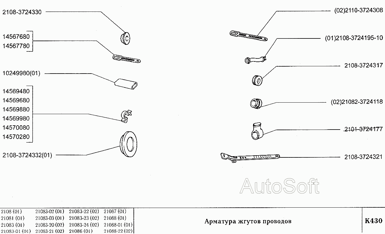 Арматура жгутов проводов