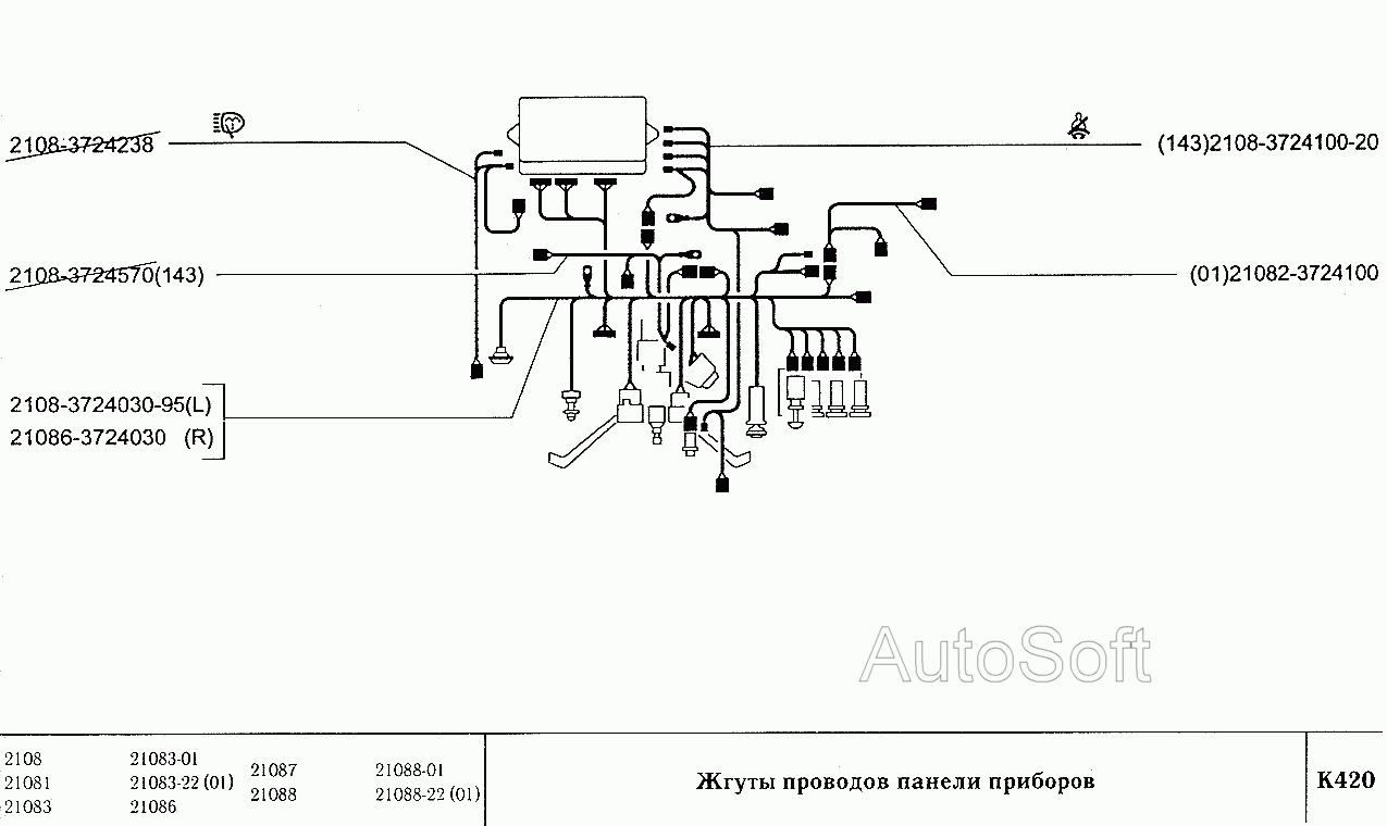 Жгуты проводов панели приборов