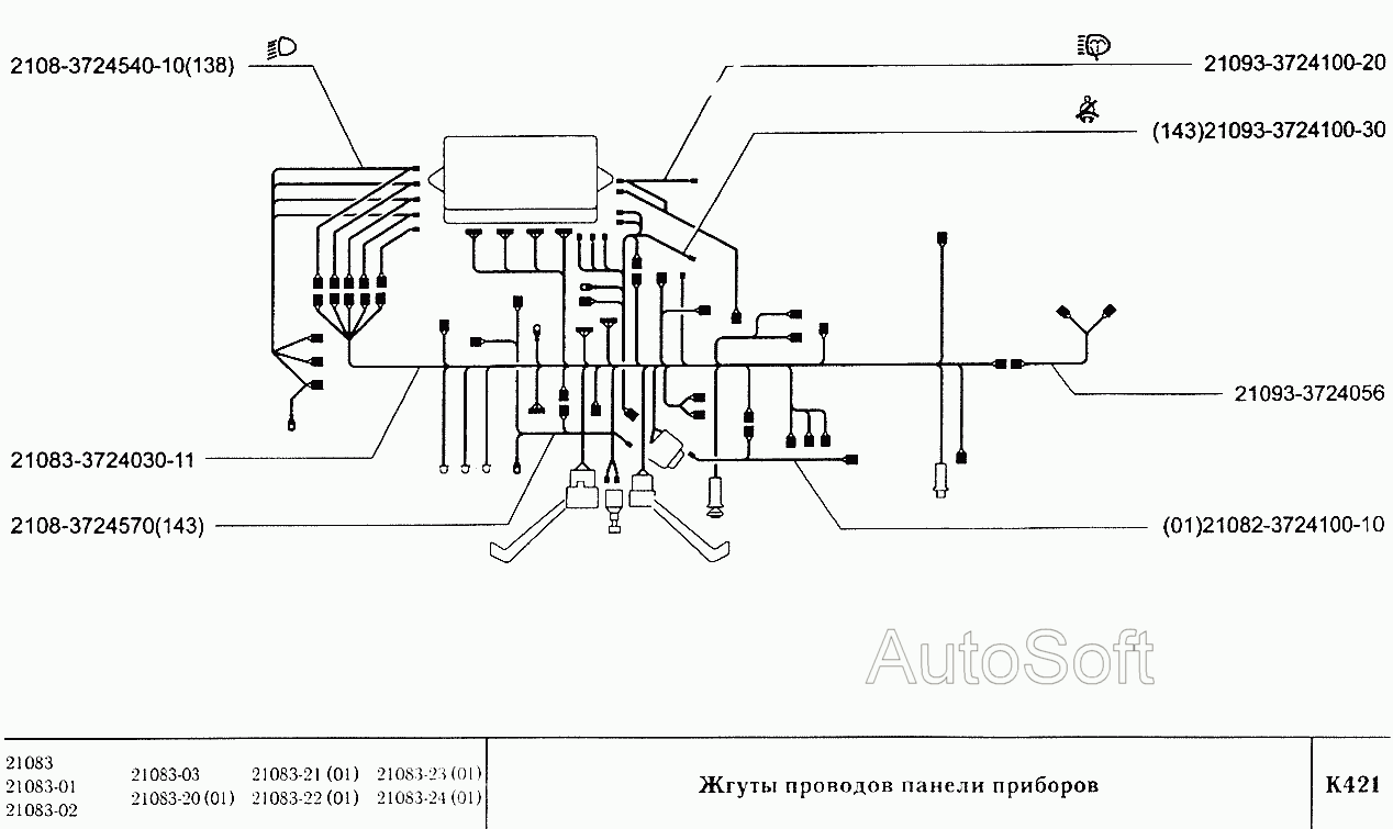 Жгуты проводов панели приборов