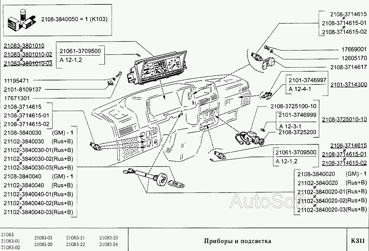 Приборы и подсветка