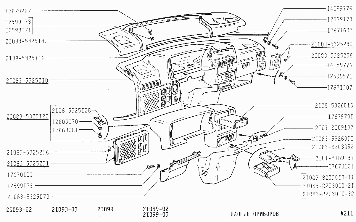 Панель приборов
