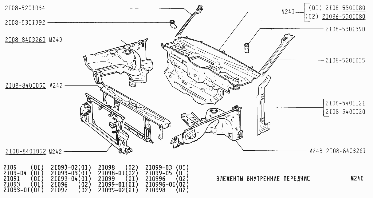 Элементы внутренние передние