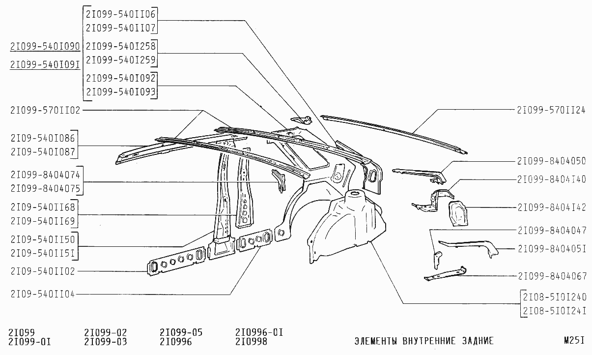 Элементы внутренние задние