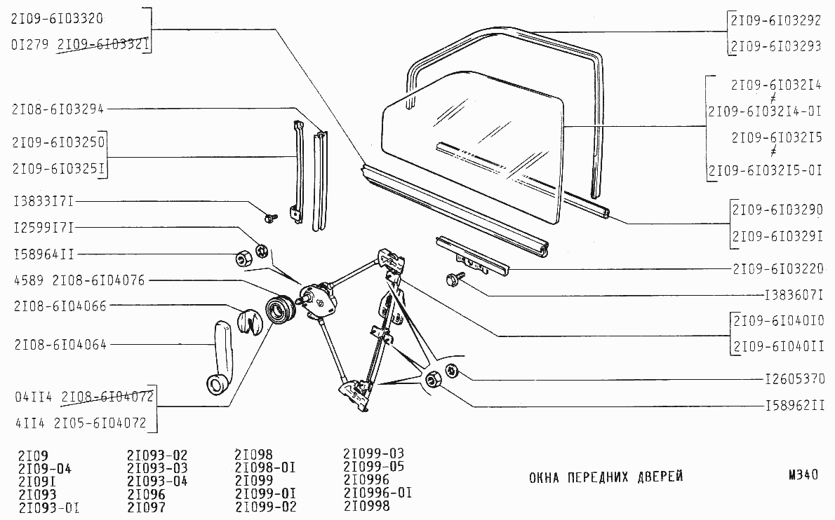 Окна передних дверей
