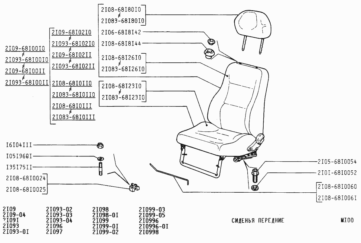 Сиденья передние